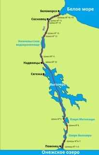 Беломорско-Балтийский водный путь